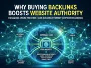 Why Buying Backlinks Boosts Website Authority Why Buying Backlinks Boosts Website Authority