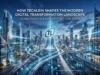 How TechLein shapes the modern digital transformation landscape How TechLein shapes the modern digital transformation landscape